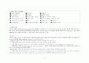 (아동)폐렴케이스-pneumonia case study 5페이지