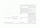 (아동)폐렴케이스-pneumonia case study 14페이지