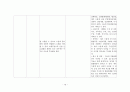 (아동)폐렴케이스-pneumonia case study 16페이지