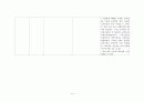 (아동)폐렴케이스-pneumonia case study 17페이지