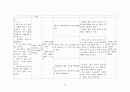 (아동)폐렴케이스-pneumonia case study 21페이지
