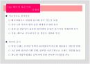 THE 베이직 하우스 국내외 분석 PPT 24페이지
