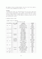 [기독교 부모교육] 교회학교 부모교육 23페이지