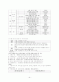 [기독교 부모교육] 교회학교 부모교육 24페이지