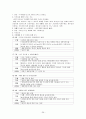 [기독교 부모교육] 교회학교 부모교육 26페이지