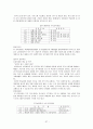 [기독교 부모교육] 교회학교 부모교육 37페이지