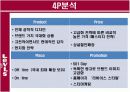 리바이스의 소비자행동분석 PPT 15페이지