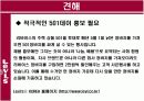 리바이스의 소비자행동분석 PPT 24페이지