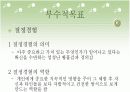 Maslow의 동기이론 설명 PPT 12페이지