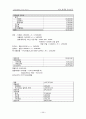 헌책방 창업(사업) 계획서 20페이지