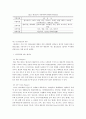 향신료에관한 논문 4페이지