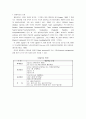 협동학습 보고서 10페이지