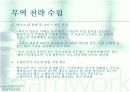 최신 멕시코 경제,무역,산업 조사 프레젠테이션 26페이지