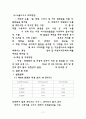 Tubular reactor와 continuous stirred tank reactor (CSTR)를 이용하여 반응 11페이지