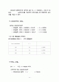 Tubular reactor와 continuous stirred tank reactor (CSTR)를 이용하여 반응 14페이지