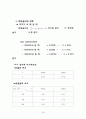 Tubular reactor와 continuous stirred tank reactor (CSTR)를 이용하여 반응 18페이지