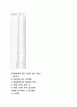 전위차 적정법 5페이지