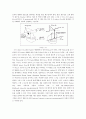 SPECT와 PET의 원리 구성 임상예 6페이지