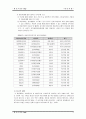 [사회문제론]아동학대 19페이지