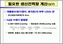 [공학설계] 열병합발전소 설계 Team project 발표자료 15페이지