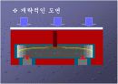 [공학설계] 지하철 플랫폼 펌프발전기 설계 Team project 발표자료 11페이지
