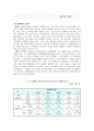 여성복지-성매매여성 7페이지