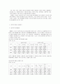 [사회과학] 성폭력 피해여성 6페이지