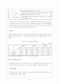 저소득 편모여성  3페이지