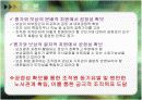 공정성이론(Equity Theory) 사례발표 PPT 15페이지