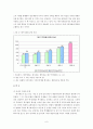 대구 대중교통의 현황과 활성화 방안. 8페이지