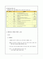 SK텔레콤 해외진출 관련 레포트 7페이지