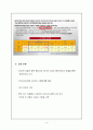 SK텔레콤 해외진출 관련 레포트 8페이지