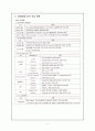 SK텔레콤 해외진출 관련 레포트 9페이지