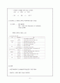 SK텔레콤 해외진출 관련 레포트 23페이지