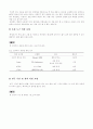 논문작성법(연구방법) 3페이지