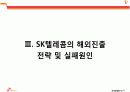 SK텔레콤 해외진출 관련 ppt 18페이지