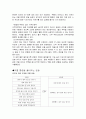 신체 활동 및 건강(고혈압) 13페이지