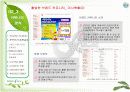 [브랜드마케팅]시장점유율 향상을 위한 '이니스프리' 브랜드마케팅 전략방안  14페이지