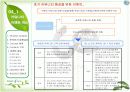[브랜드마케팅]시장점유율 향상을 위한 '이니스프리' 브랜드마케팅 전략방안  24페이지