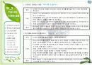[브랜드마케팅]시장점유율 향상을 위한 '이니스프리' 브랜드마케팅 전략방안  26페이지