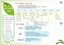 [브랜드마케팅]시장점유율 향상을 위한 '이니스프리' 브랜드마케팅 전략방안  34페이지