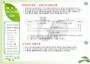 [브랜드마케팅]시장점유율 향상을 위한 '이니스프리' 브랜드마케팅 전략방안  36페이지