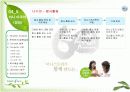 [브랜드마케팅]시장점유율 향상을 위한 '이니스프리' 브랜드마케팅 전략방안  37페이지