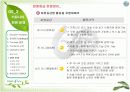 [브랜드마케팅]시장점유율 향상을 위한 '이니스프리' 브랜드마케팅 전략방안  51페이지