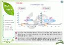 [브랜드마케팅]시장점유율 향상을 위한 '이니스프리' 브랜드마케팅 전략방안  59페이지