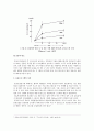 당뇨의 원인과 운동 처방 6페이지
