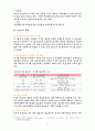 당뇨의 원인과 운동 처방 6페이지