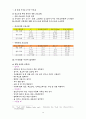 당뇨의 원인과 운동 처방 15페이지