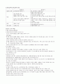현대생활과 광고 (기말) 7페이지