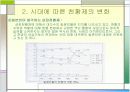 천황제 - 국민과 국가를 통합하는 상징적 이데올로기.ppt 12페이지